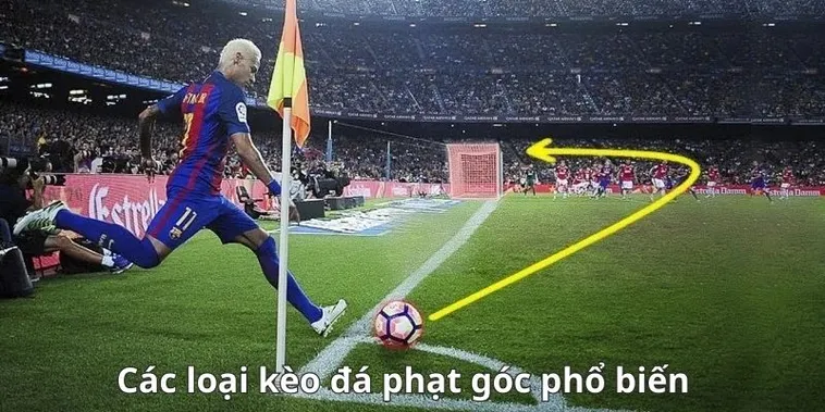 Những Lưu Ý Trong Cách Chơi Kèo Phạt Góc Bóng Đá Đỉnh Cao